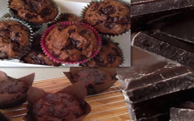 Chocolate Cake Muffins Recipe