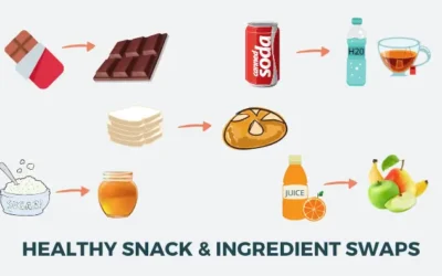 17 Easy Healthy Swaps